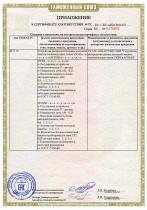 Приложение к сертификату соответствия на продукцию УКЗН и МЭХЗН